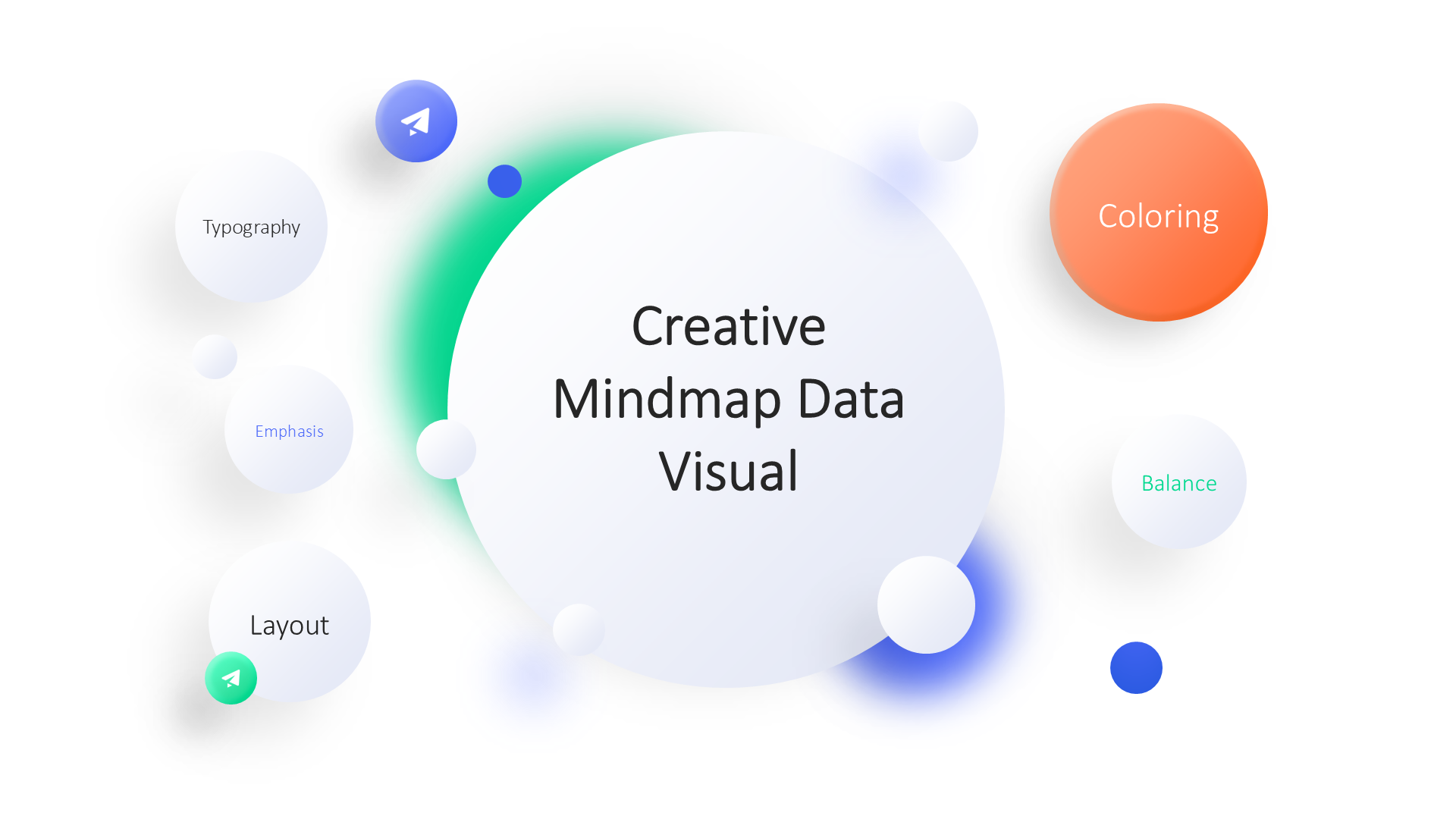 Mindmaps & Social Media-light slide 4